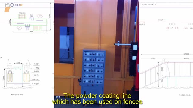 Línea de pintura electrostática para vallas en Rusia
