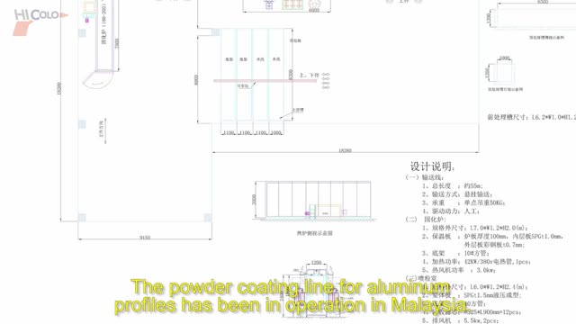 Línea de pintura electrostática semiautomática para perfiles de aluminio en Malasia